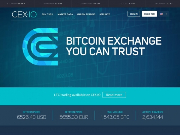 cex.io